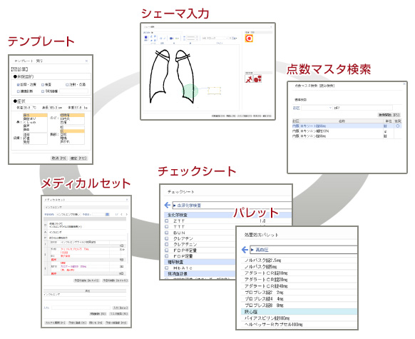 診療所様向け電子カルテシステム HOPE LifeMark-SX