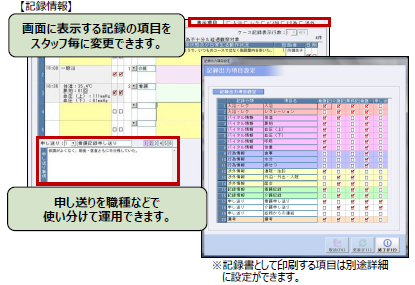 介護事業者様向けサービス HOPE Cloud WINCARE（ホープ クラウド ウィンケア）