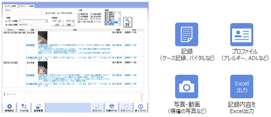 介護事業者支援システム HOPE LifeMark-WINCARE