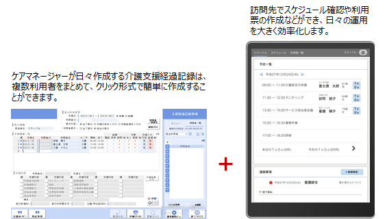 介護事業者支援システム HOPE LifeMark-WINCARE