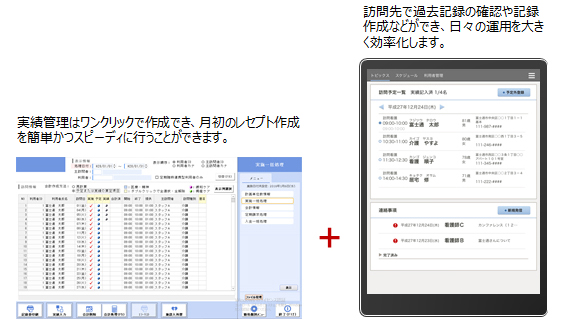 介護事業者支援システム HOPE LifeMark-WINCARE