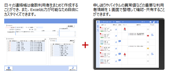 介護事業者支援システム HOPE LifeMark-WINCARE