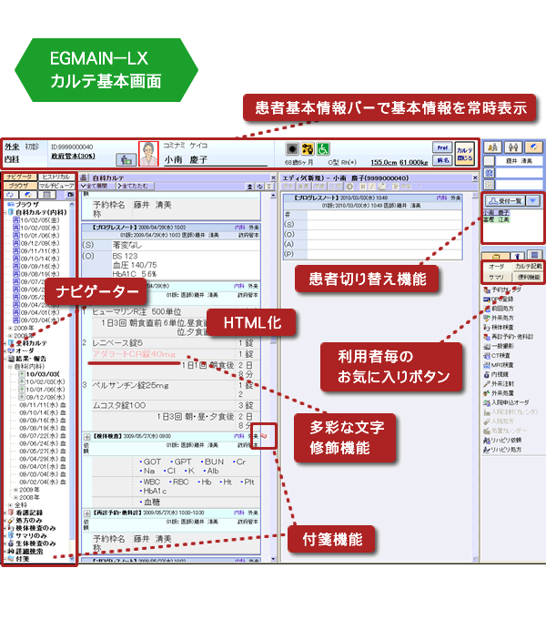 EGMAIN-LX
