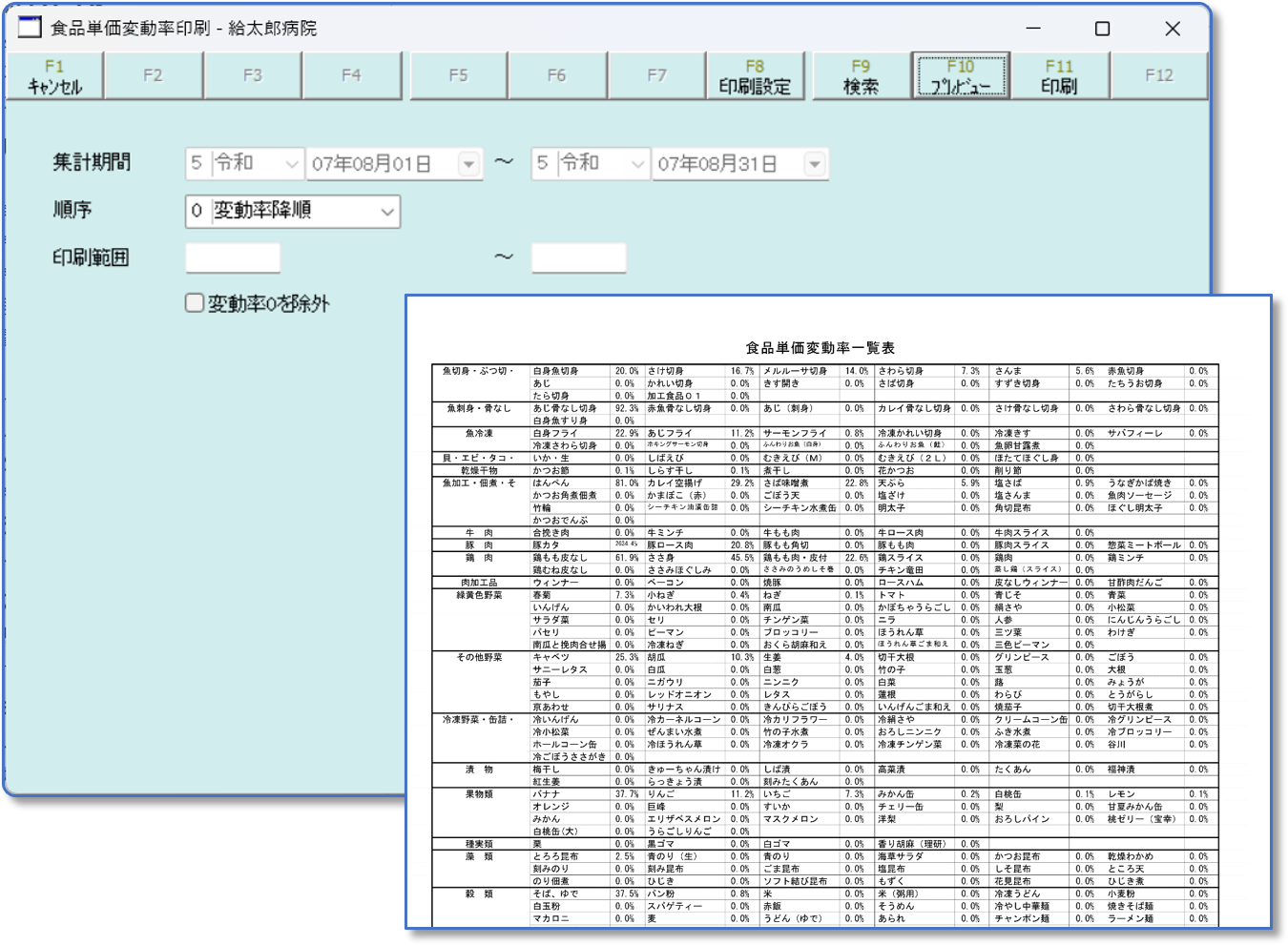 食品単価変動率一覧画面