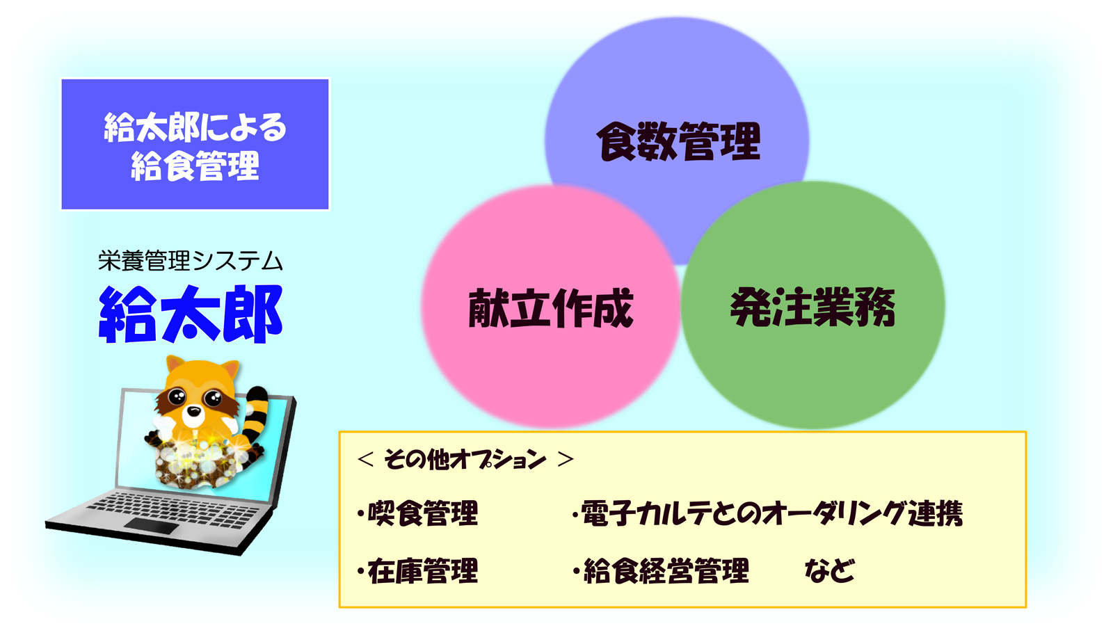 給太郎：画面イメージ