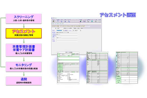 栄養ケア業務フロー画面2