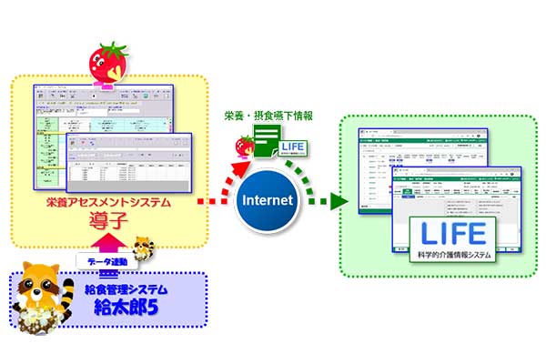 スケジュール管理画面イメージ